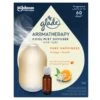 Glade® Glade Aromatherapy Pure Happiness Diffuser Laite -Siivoustarvikeliike Kauppa 5000204220070
